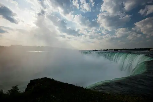 2 Day Niagara Falls & Outlet Shopping Tour: New York City to New York City